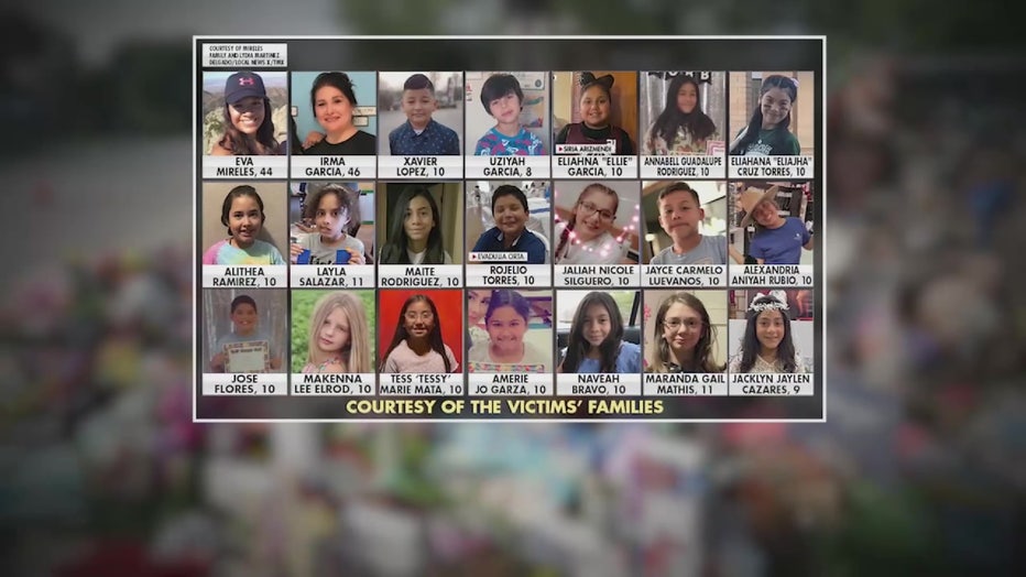 Pictured: Victims of the Uvalde school shooting.