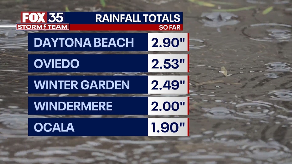 c2c8fd23-Rain-totals.jpg