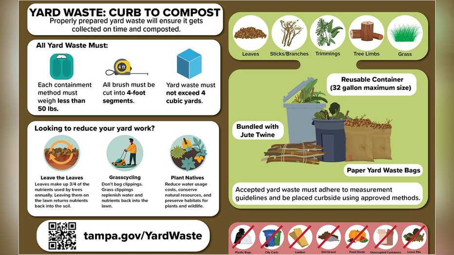 Courtesy of the city of Tampa.