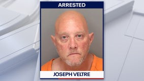 St. Pete man accused of following children; asking if he could masturbate in front of them