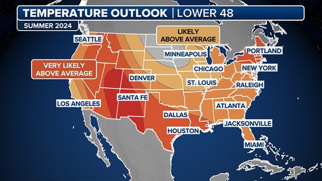 Developing La Nina to bring summer scorcher to millions with soaking storms in eastern US