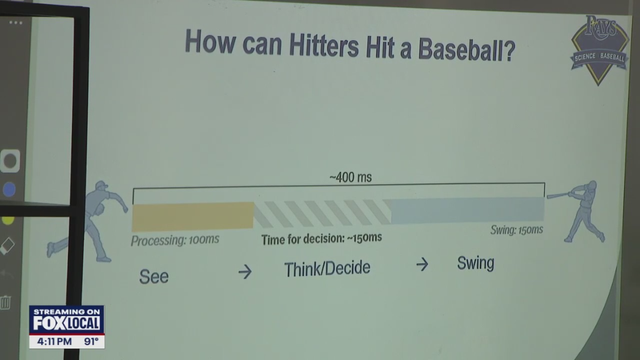 Students learn how to hit a baseball courtesy of the Rays