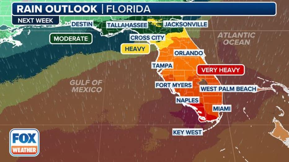 This graphic shows the rain outlook in Florida over the next 10 days. (FOX Weather)