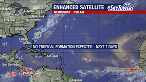 Why are the tropics quiet near the peak of hurricane season?