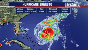 Hurricane Ernesto expected to generate dangerous swells, rip currents for U.S. east coast