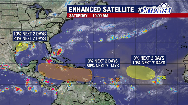 NHC monitoring three waves in the tropics this Labor Day weekend