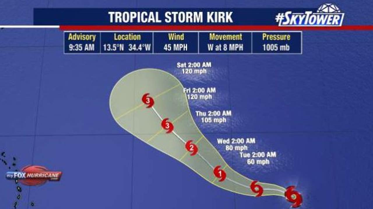 Tropical Storm Kirk is forming in the Atlantic and is expected to become a “severe hurricane.”