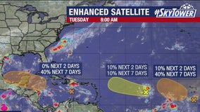 NHC tracking new tropical wave in Atlantic, 2 others pose chance of development