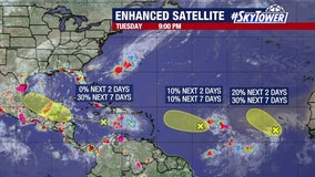 NHC tracking 3 tropical waves in the Atlantic