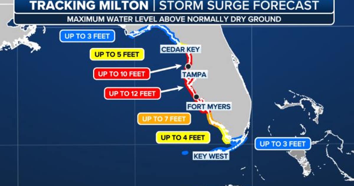 Is Milton's storm surge forecast for Tampa Bay worse than Helene's ...