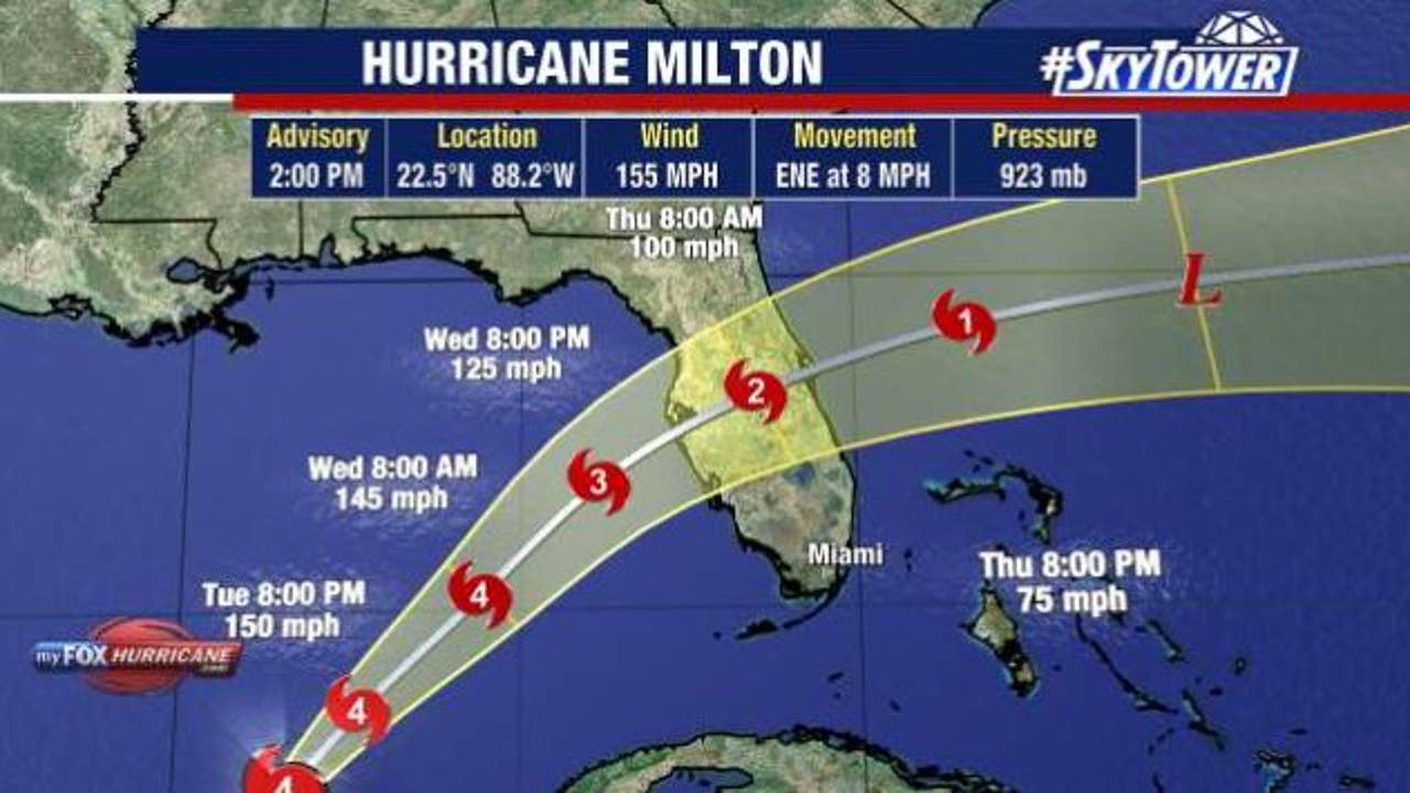 Hurricane Milton Tracker: “Extremely Dangerous” Storm Targets Florida Gulf Coast