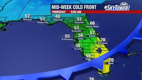 How cold will it get this week? Front to drop temperatures, humidity across Bay Area