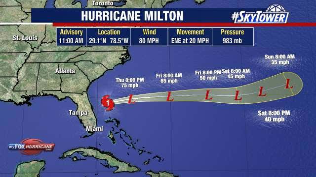 Hurricane Milton: Cat. 1 storm moves off the coast of Florida after widespread impacts