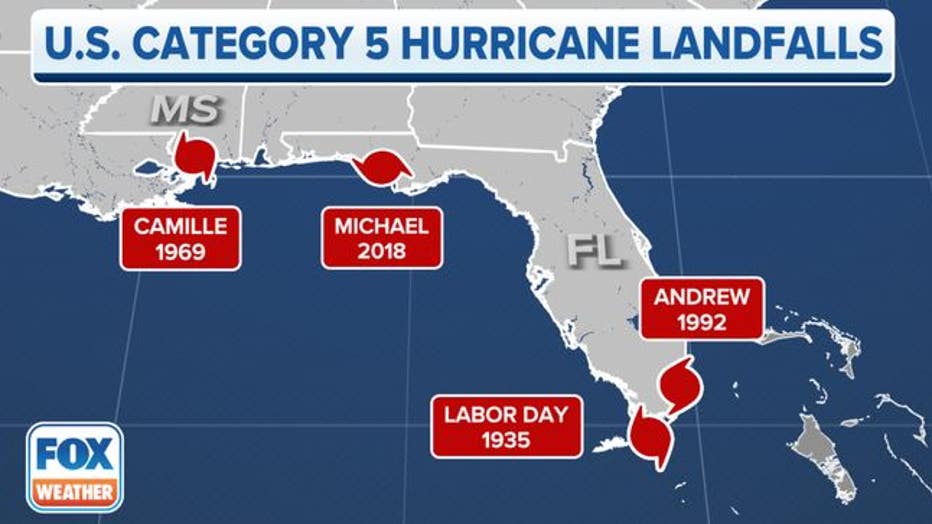 There have been four Category 5 landfalls in the U.S. since the 1920s. (FOX Weather)