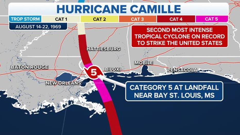 Hurricane Camille made landfall as a Category 5 storm on Aug. 17, 1969. (FOX Weather)