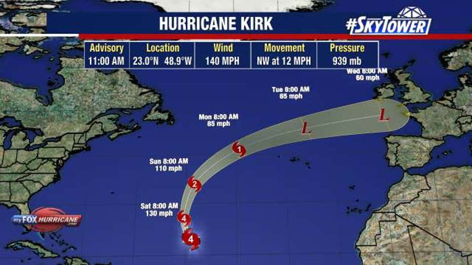 Hurricane Kirk is moving across the Atlantic but is not expected to hit the United States