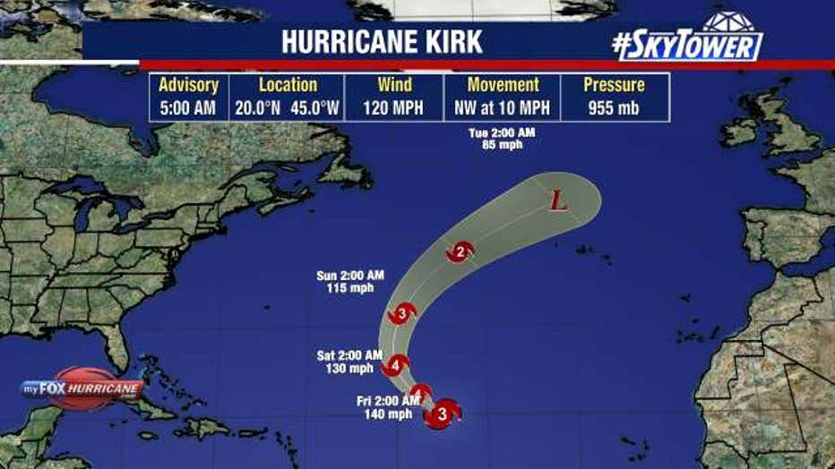 Hurricane Kirk is a major hurricane as of Thursday morning and should continue to gain strength, but it will not impact the U.S.