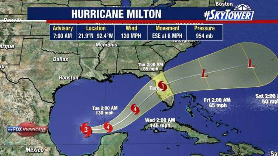 Hurricane Milton strengthened into a severe Category 3 storm Monday morning and will likely continue to strengthen before encountering wind shear over the Gulf of Mexico.