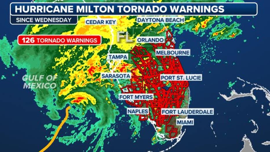 This graphic shows active Tornado Watches and Severe Thunderstorm Watches.
(FOX Weather)