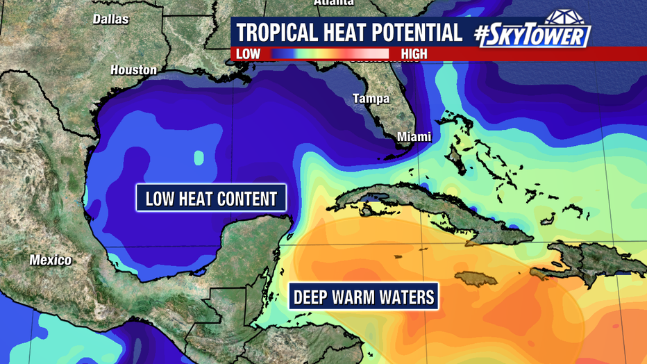 FOX 13 meteorologists say lower water temperatures in the Gulf of Mexico will make for different conditions this time around if a system develops and moves into the Gulf.