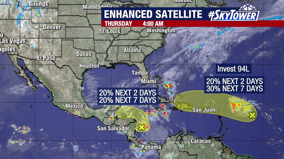 The National Hurricane Center says two waves have low chances of development in the next seven days and will not impact Florida.