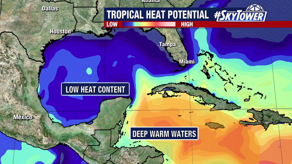 FOX 13 meteorologists say lower water temperatures in the Gulf of Mexico will make for different conditions this time around if a system develops and moves into the Gulf.