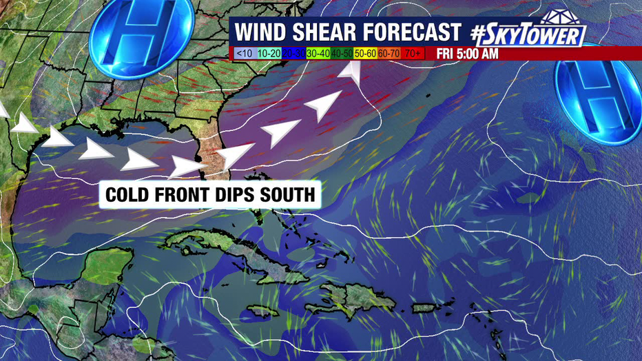 FOX 13 meteorologists say a cold front will bring dry air and a strong steering current, turning any potential storms away from Florida.