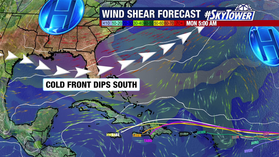 The cold front moving across Florida will help keep tropical threats away from the state in the coming days.