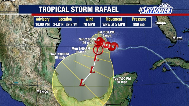 Rafael lingers in Gulf as it brings life-threatening surf conditions to US coast