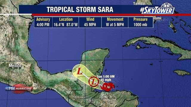 Tropical Storm Sara forecast to dissipate before reaching Gulf of Mexico, remnants will bring rain to Florida