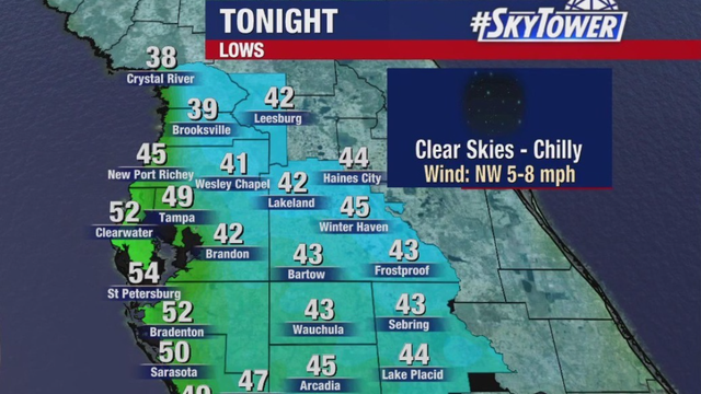 Cold front means cooler, dry weekend for Florida. Here's a first look at changes for Thanksgiving