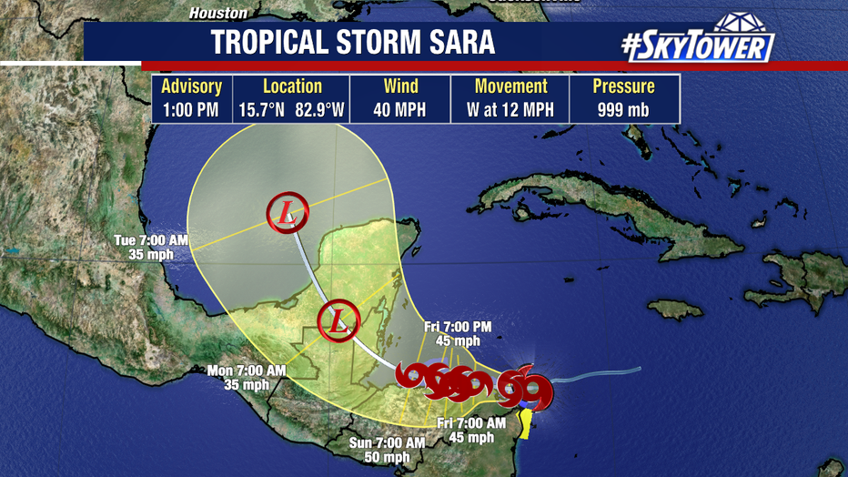 Tropical Storm Sara could make landfall twice, which would weaken the storm before moving into the Gulf if the forecast holds.