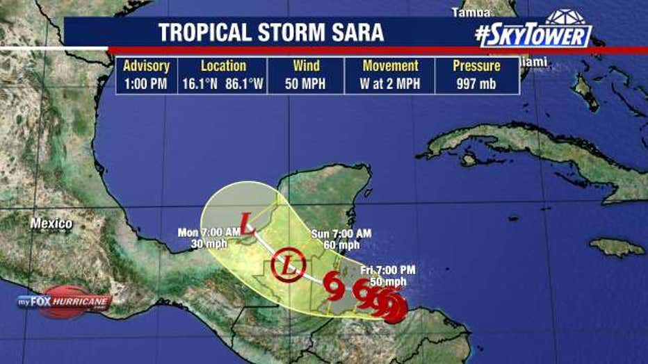 The National Hurricane Center says Tropical Storm Sara could dissipate before reaching the Gulf of Mexico.