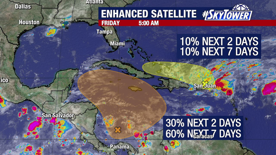 The National Hurricane Center is monitoring several potential systems in the tropics as we enter the final month of hurricane season.