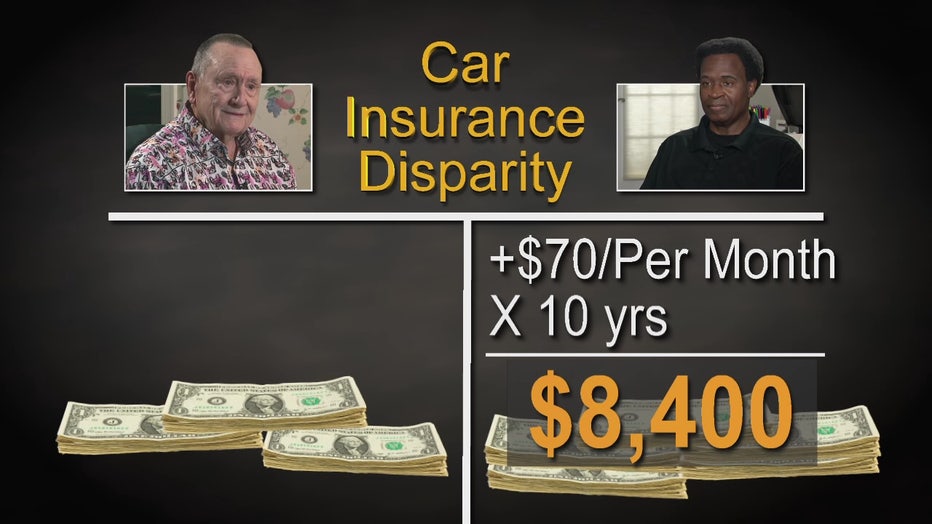 Williams pays more per month for car insurance than Mauser, who has a worse driving record.