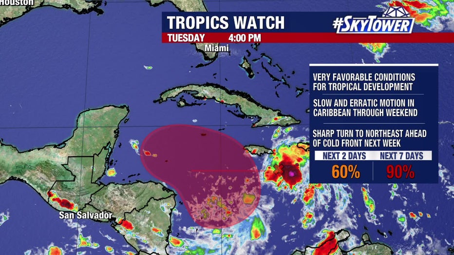 The tropics are still active despite there only being about 3 weeks left in the 2024 hurricane season.