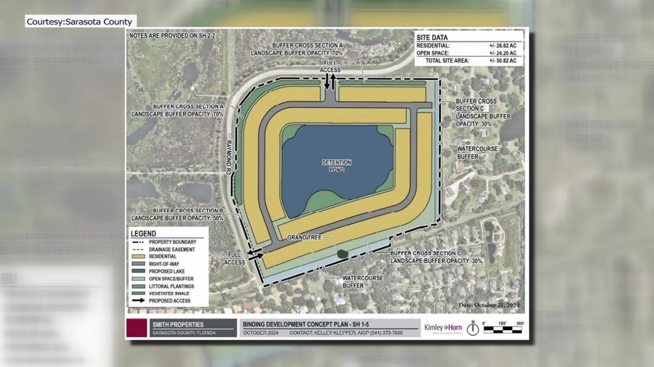 A layout of what the new zoning proposal of Celery Fields would lead to.