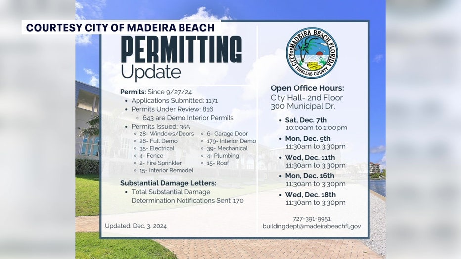 Graphic showing how many permits Madeira Beach has received since Hurricane Helene.