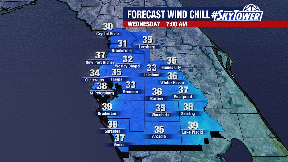 It will feel cold on Wednesday morning with wind chills approaching the 20s in some spots.