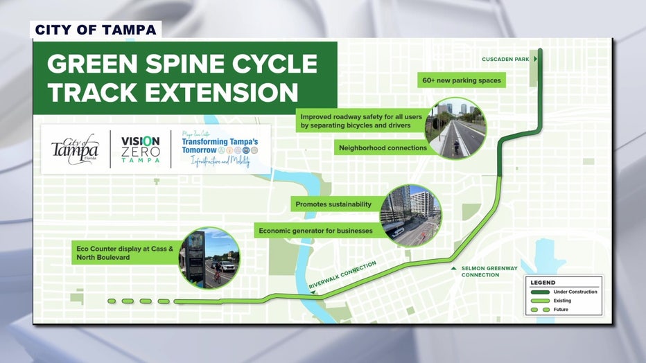 The Green Spine Cycle Track will be expanded in two phases this year. (Courtesy: City of Tampa.)