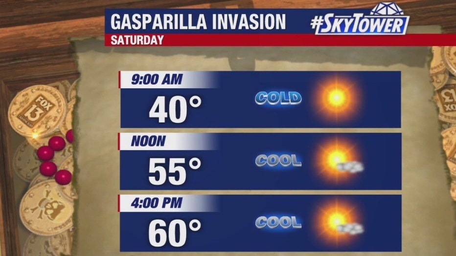 Saturday's Gasparilla Pirate Fest will start off cold before warming to the low 60s.