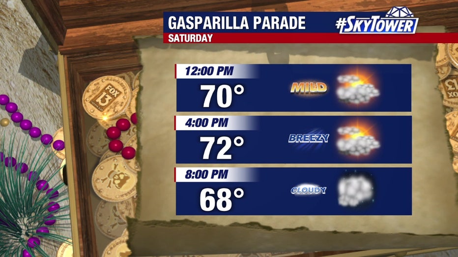 Conditions should be mild and breezy for Saturday's Gasparilla Children's Parade, according to meteorologists.