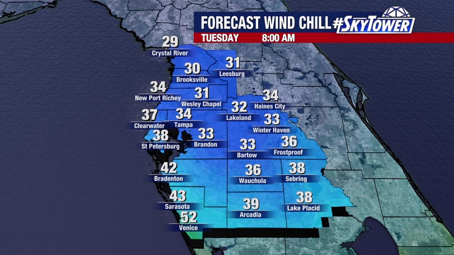 Wind will make it feel even colder outside Tuesday morning, with wind chills as low as the 20s in some areas.