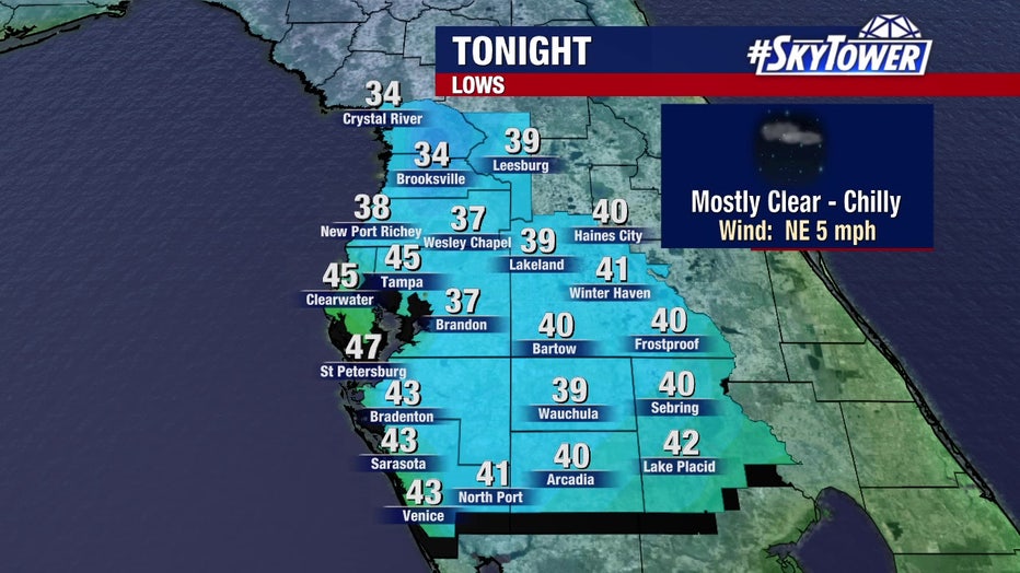 Lows will again drop into the 30s and 40s Friday morning before a brief warmup.