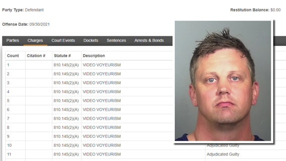 Man arrested for spousal video voyeurism again after serving prison sentence: MCSO