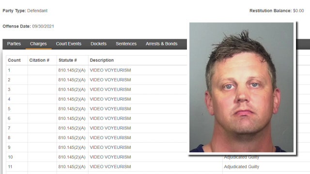 Man arrested for spousal video voyeurism again after serving prison sentence: MCSO