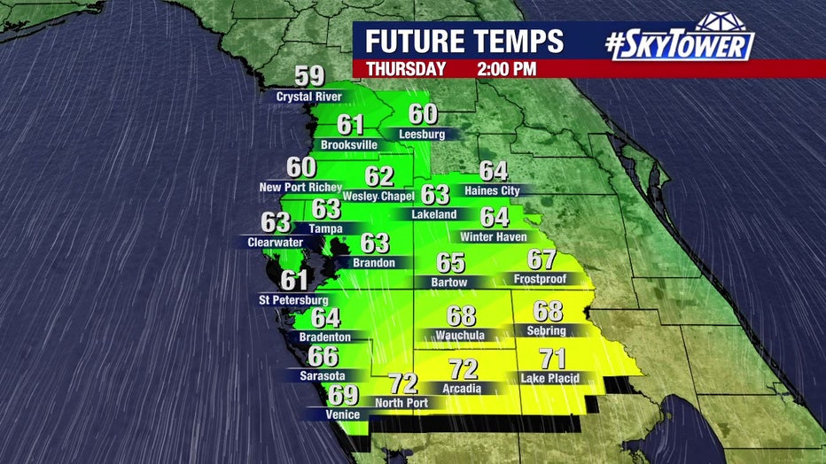 Temperatures won't warm up much on Thursday afternoon, meteorologists say.