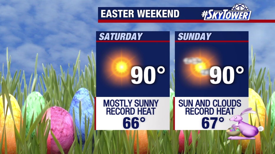 Afternoon highs could reach 90 degrees in Tampa this Easter weekend, threatening to at least tie records.