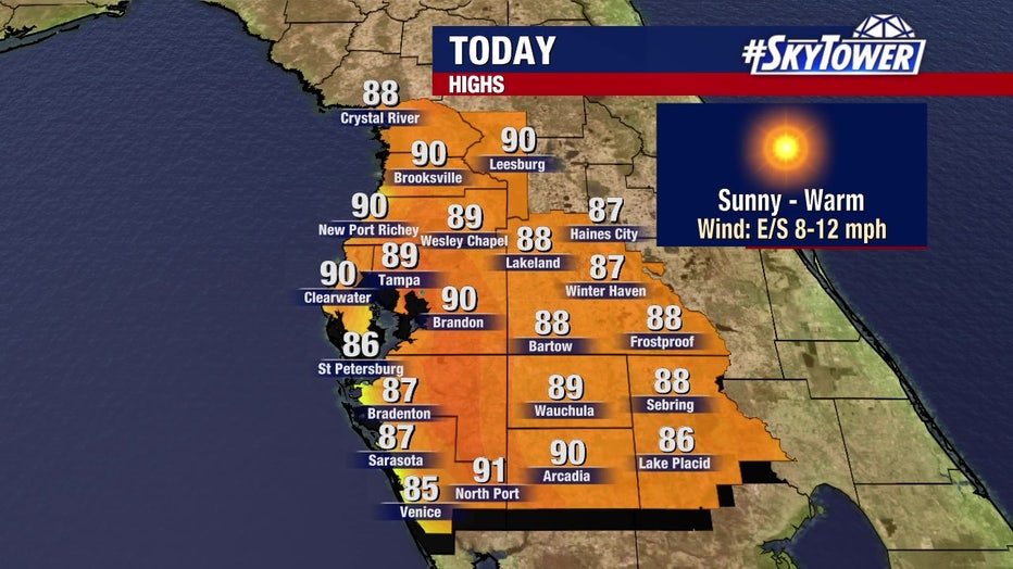 Afternoon highs will approach 90 degrees in many areas on Friday, meteorologists say.
