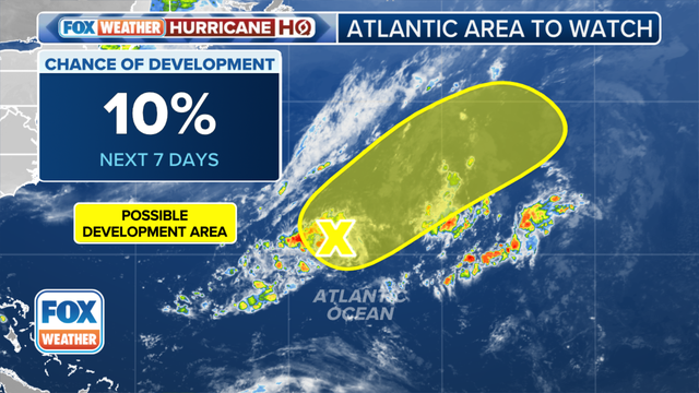 National Hurricane Center flags area to watch in central Atlantic this week